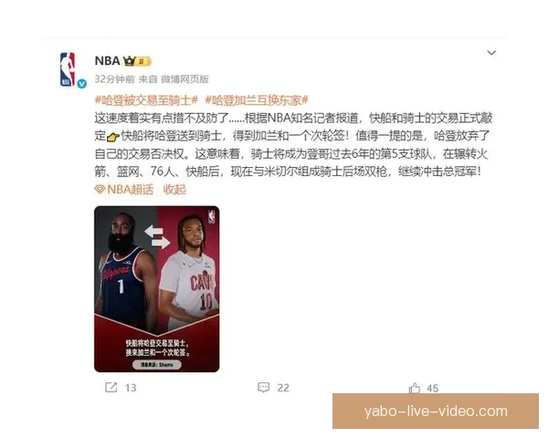 哈登计划与骑士签2年7500万合同并招募詹姆斯加盟球队