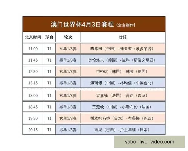 世界杯赛程与数据深度解析精准竞猜预测全攻略 世界杯赛程与数据深度解析精准竞猜预测全攻略