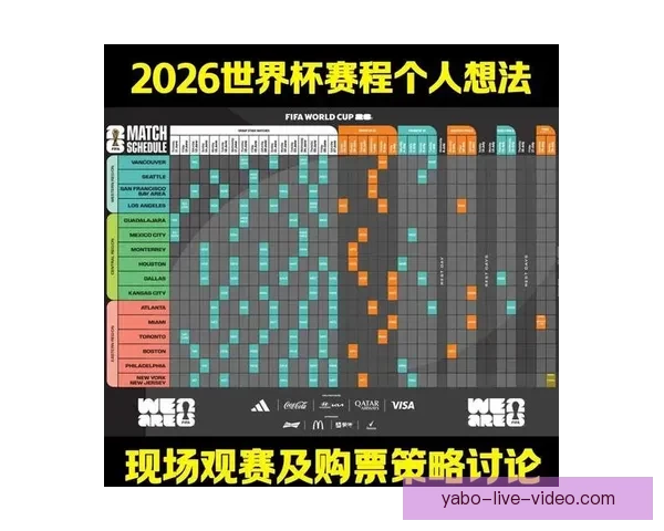 2026年世界杯墨西哥赛场盛况回顾与赛事分析