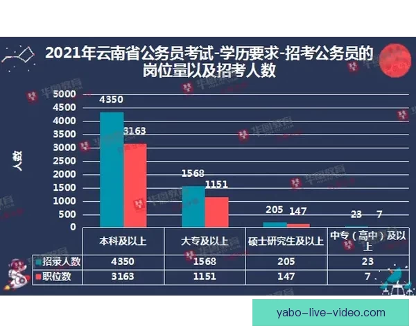世界杯竞猜赔率平台深度解析与投注策略数据趋势权威实战指南