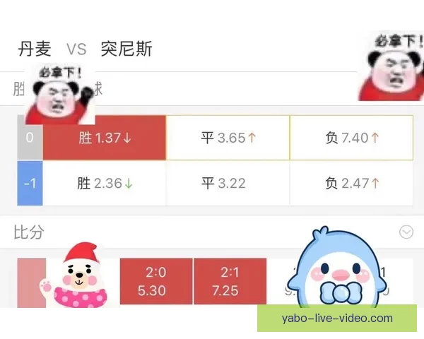 世界杯竞猜赔率深度解析与热门球队胜负走势全面分析